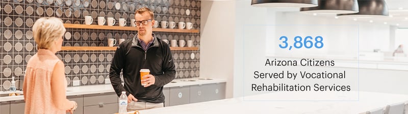 In 2022, Knowledge Services and the State of Arizona served 3,868 citizens through Vocational Rehabilitation Services.