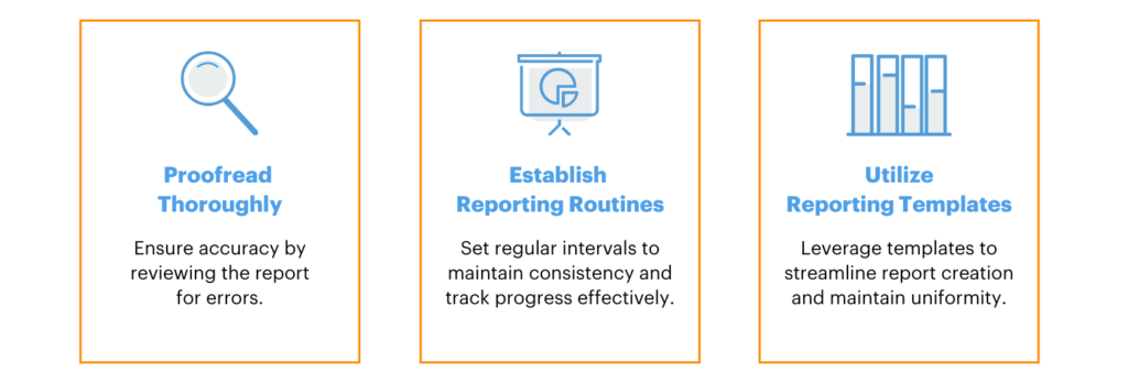 Tips for Effective Survey Reporting graphic with text: "Proofread thoroughly: Ensure accuracy by reviewing the report for errors. Establish reporting routines: Set regular intervals to maintain consistency and track progress effectively. Utilize reporting templates: Leverage templates to streamline report creation and maintain uniformity.