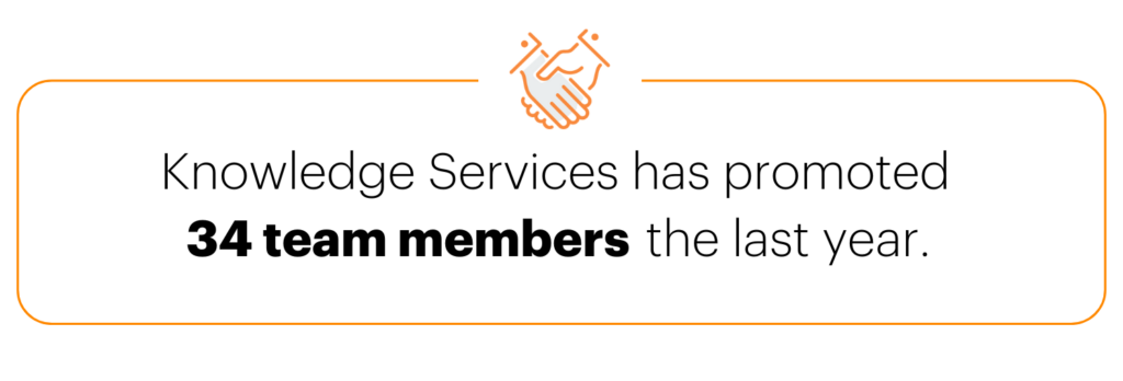Graphic with text: "Knowledge Services has promoted 34 team members in the last year."
