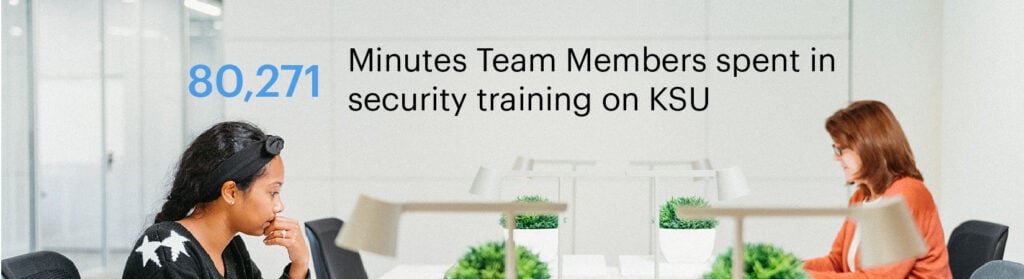 Photo of two female employees working at desks with text: "80,271 minutes team members spent in security training on Knowledge Services University."