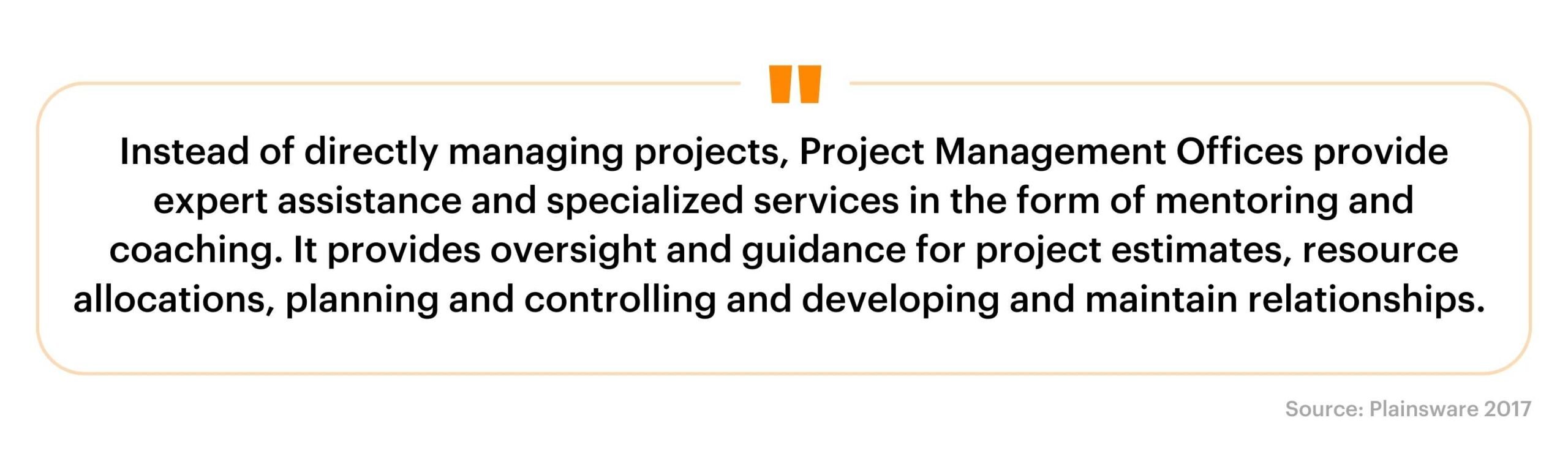 Graphic with text: Instead of directly managing projects, Project Management Offices provide expert assistance and specialized services in the form of mentoring and coaching. It provides oversight and guidance for project estimates, resource allocations, planning and controlling, and developing and maintaining relationships.